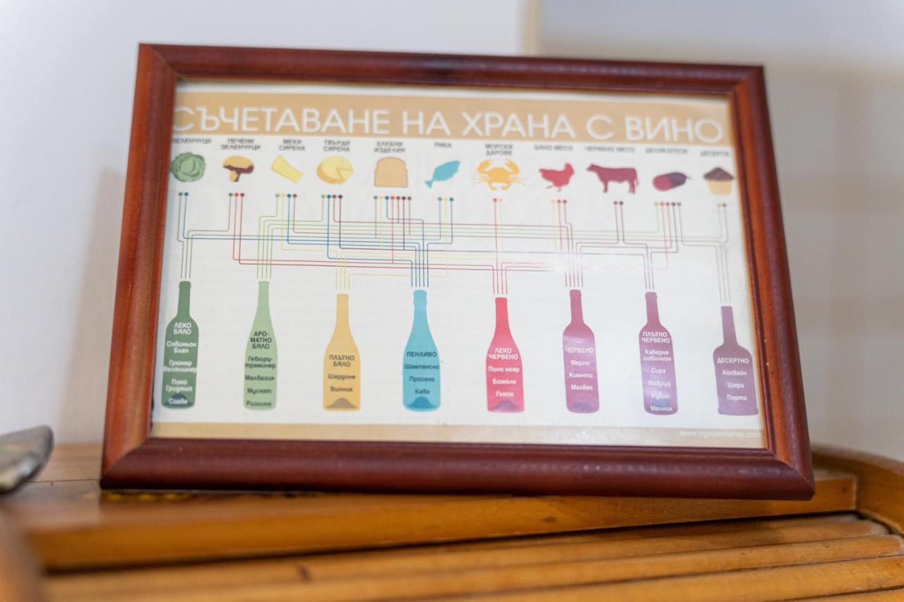 Вила Костадинов 바르나 외부 사진